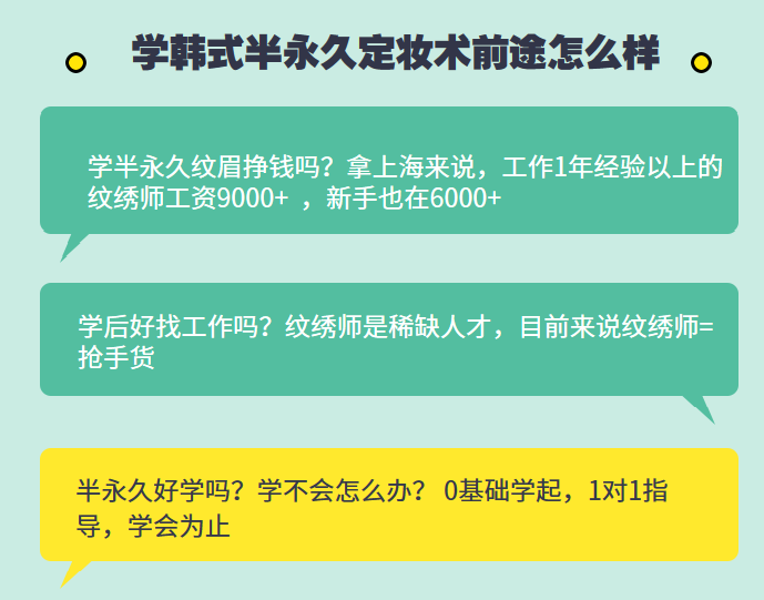 学韩式半永久定妆术前途怎么样？